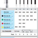 Fraises diamantées FG111