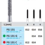 Fraises diamantées FG131