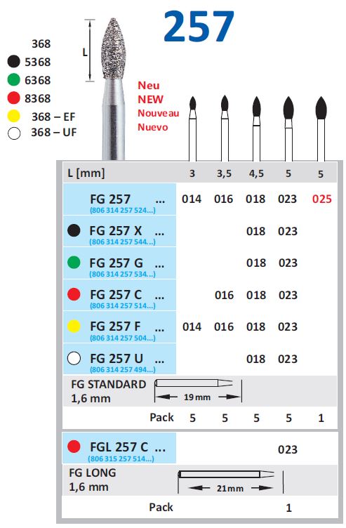 257-1 Fraises diamantées FG257 – Image 1