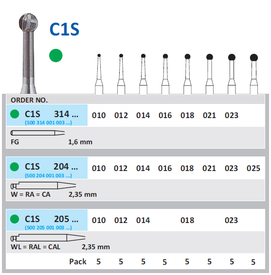 C1S-1 Fraises carbure C1S – Image 1